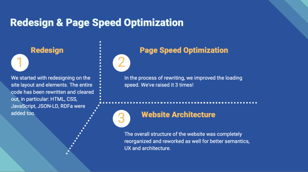 serpact_scalahosting_page_speed_optimization