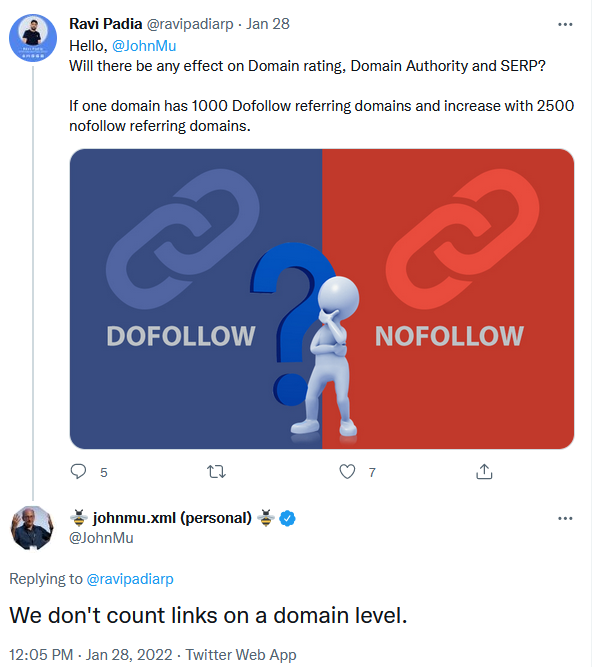 Туит относно dofllow и nofollow линкове