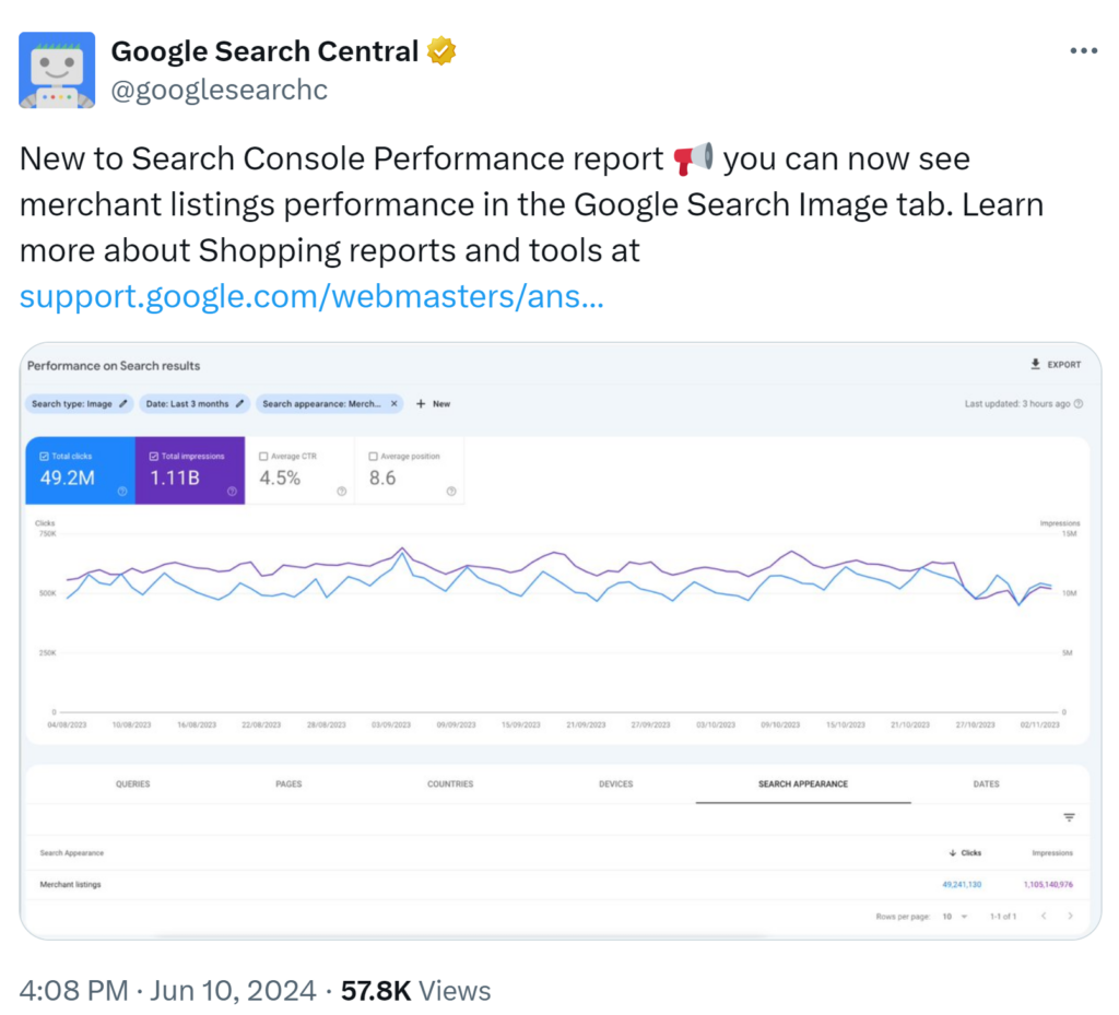 Google за merchant listings в Google Search Console