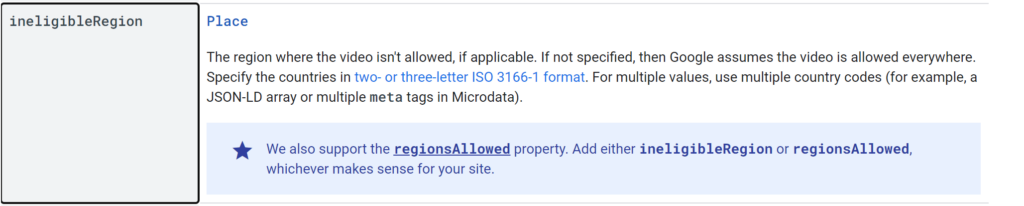 От документация на Google - информация за ineligibleRegion