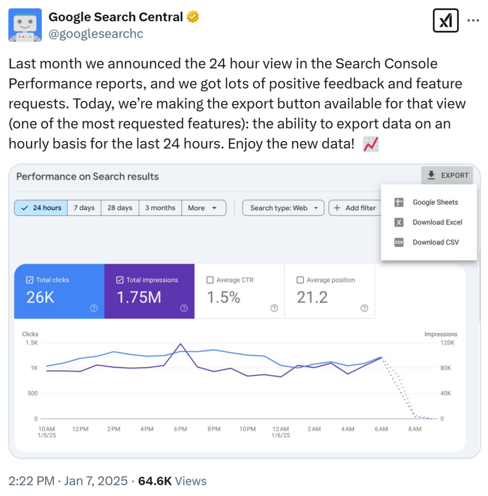 Публикация от Google за новата опция за експорт на данните за последните 24 часа